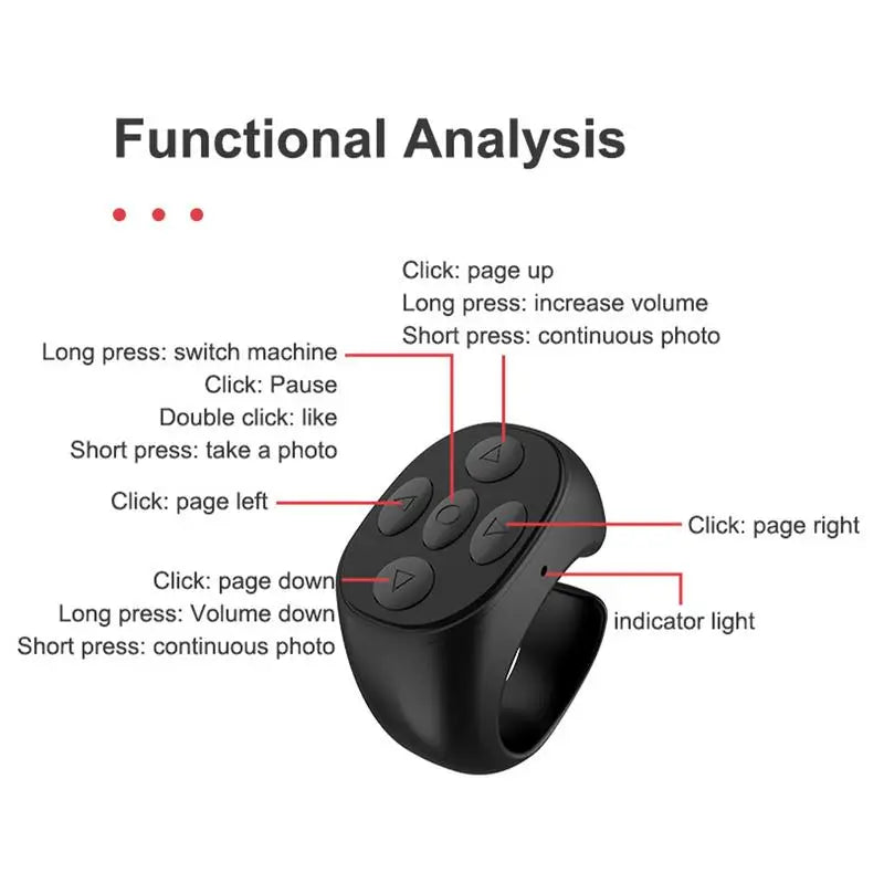 Fingertip Ring Gadget Page Turner Browsing Controller for Mobile Phone, Flipping Selfie Video Bluetooth Remote Control 