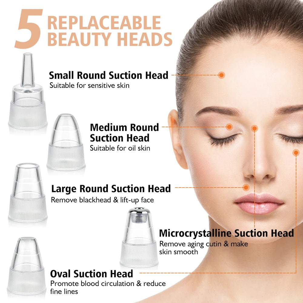 Vacuum Suction Blackhead Remover Acne Needle Set Facial Pore Cleaner Black Spots Acne Pimple Black Head Extractor Skin Care Tool