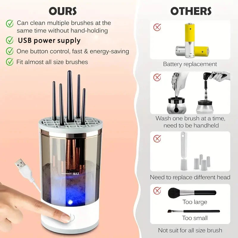 USB Plug Portable Electric Makeup Brush Cleaner with Rubber Makeup Machine Electric USB Quick Cleaner