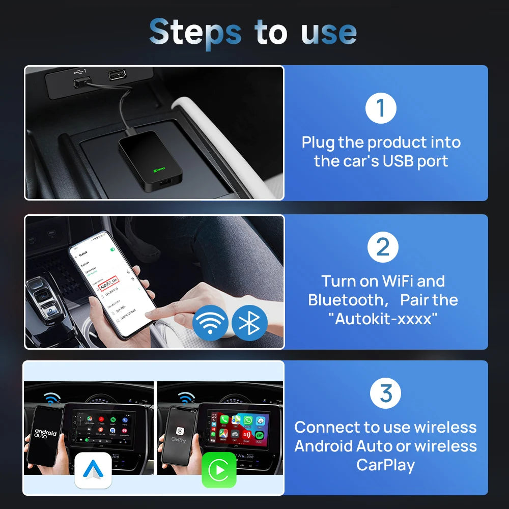 2Air  5.0 Wireless Carplay Wireless Android Auto Box 2.4G & 5.8Ghz Wifi BT Auto Connect Plug&Play for Wired AA CP Cars